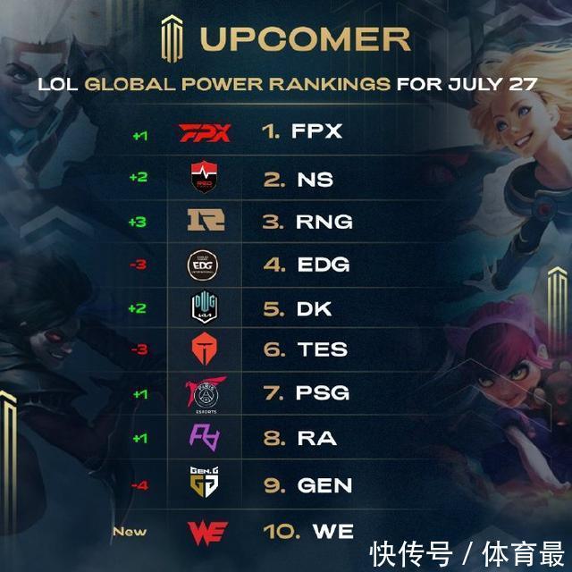 他们不仅在 他们不仅在