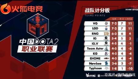 时机更果断 时机更果断