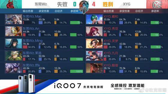lis致敬